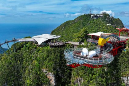 Is Penang better or Lancawi? Investigating the attractions of two famous Malaysian islands