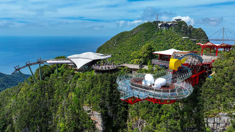 Is Penang better or Lancawi? Investigating the attractions of two famous Malaysian islands