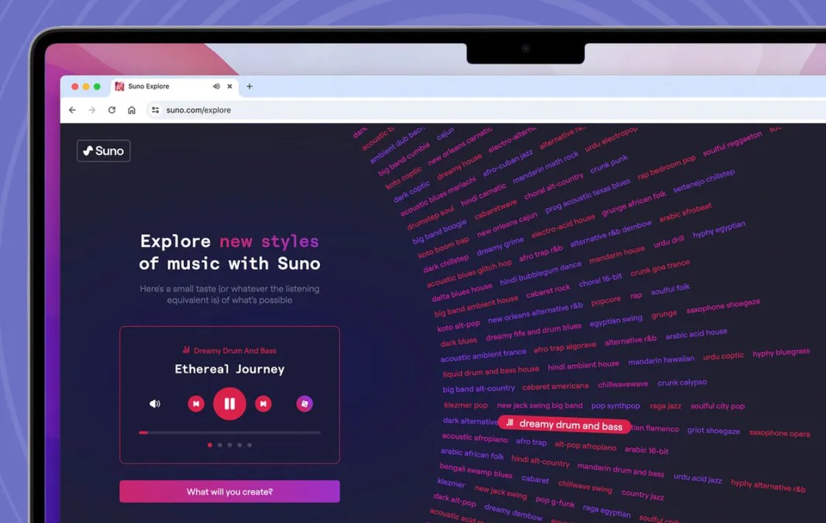 What is Suno or Suno AI