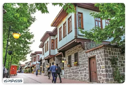 Introducing Ankara City The capital of Turkey