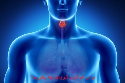What to eat for hypothyroidism?