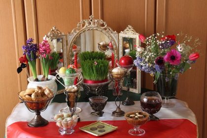 Haft -Sin table. Source: Wiki Media; Photographer: Roozitaa