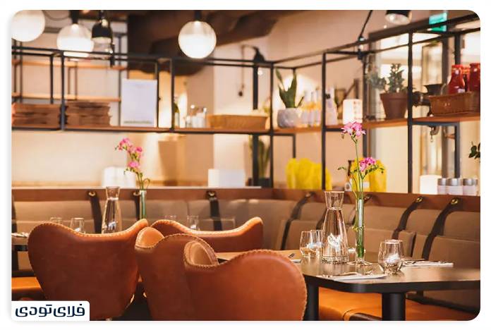 Stockholm Restaurants