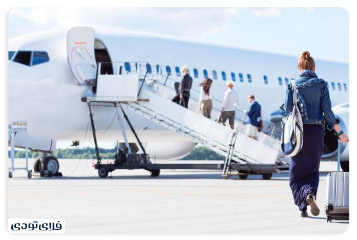 Documents required to buy a plane ticket