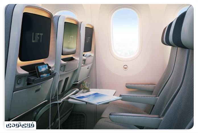 Reservation of aircraft seat