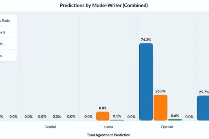 Similarity Deepseek to ChatGpt
