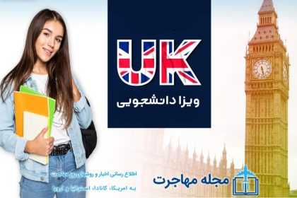 Photo of UK Education Visa