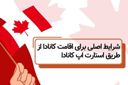 The main requirements for Canadian residence via Canada Startup