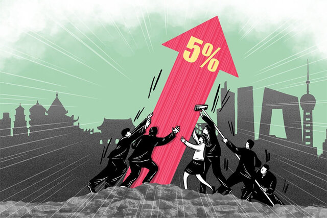 China's video/ targeting for economic growth of 5 % at 1