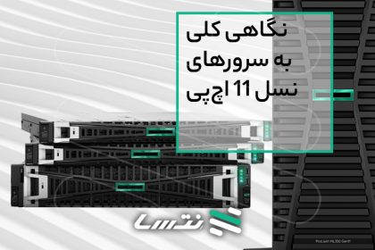 A general look at HP 11 generation servers