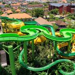 Introducing the best water parks in Bali