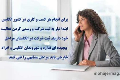 Registering a company in the UK