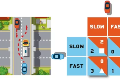 New Research: Japanese have more respectful behavior with robots and artificial intelligence than Westerners