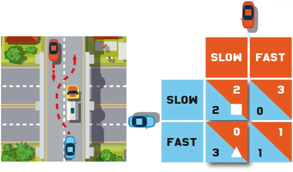 New Research: Japanese have more respectful behavior with robots and artificial intelligence than Westerners