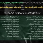 List of tutorials available in Lernebox Hack Training