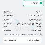 Travel currency price