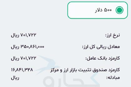 Travel currency price