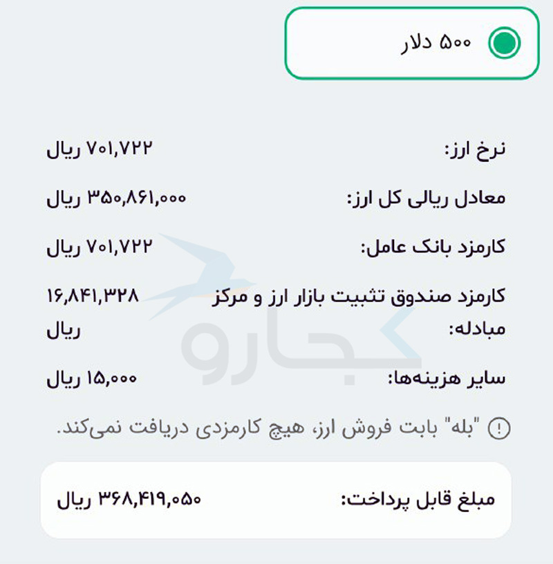 Travel currency price