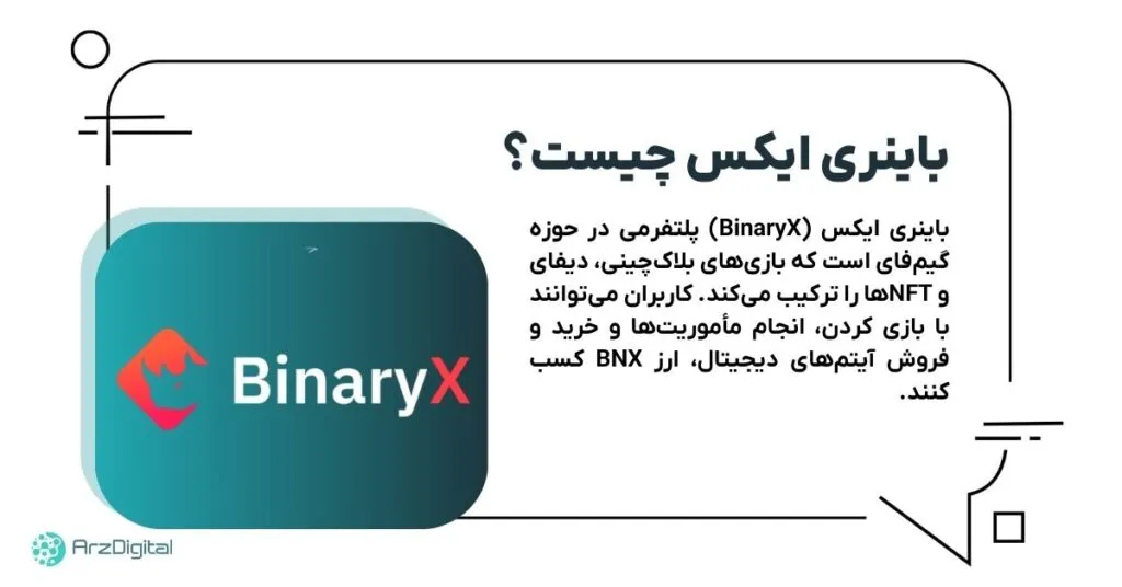 What is Binary X?