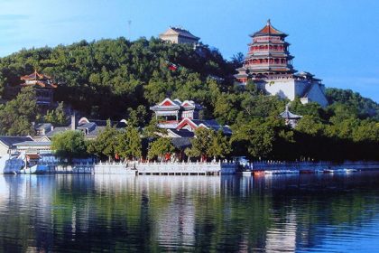 Where is the Beijing Summer Palace: Patrol in China Summer Palace