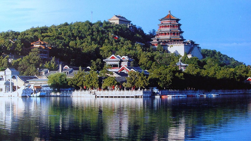 Where is the Beijing Summer Palace: Patrol in China Summer Palace