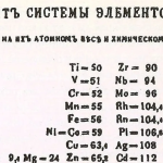 ۱۰ Great scientific discovery that changed the world forever