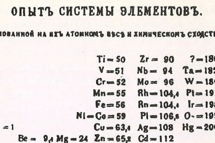 ۱۰ Great scientific discovery that changed the world forever