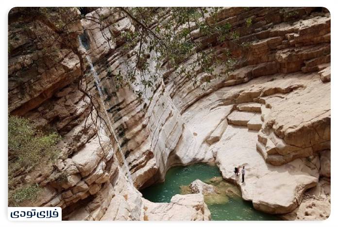 Pictures of Waterfall