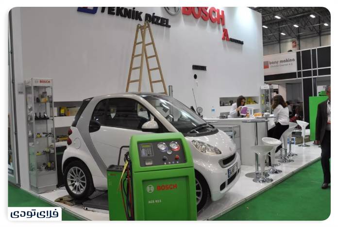 Automotive Industry Exhibition