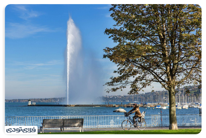 Geneva Blue Fountain