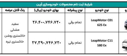 Terms of selling lip motor cars