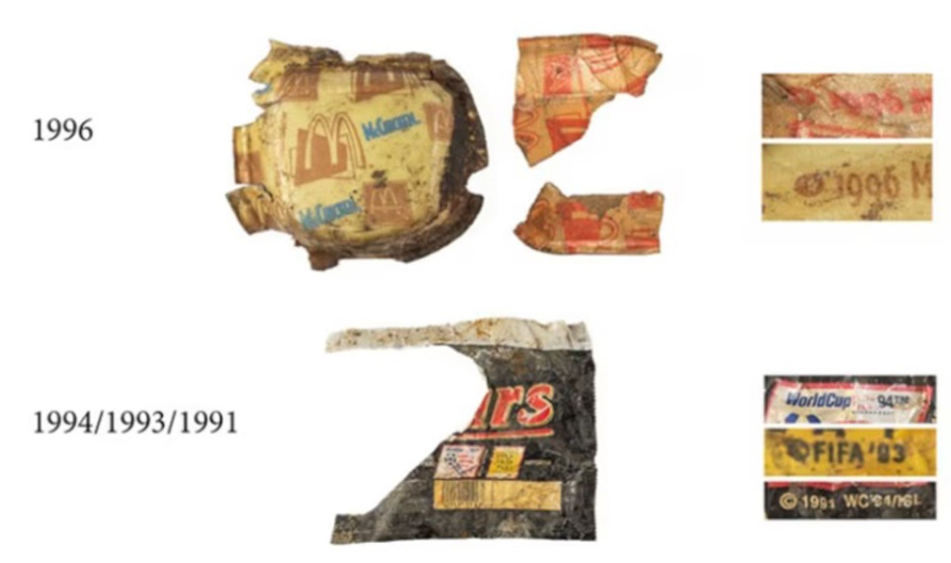 Old garbage in the Amsterdam chest nest