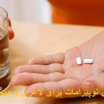 Topramate tablets for slimming and migraine