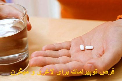 Topramate tablets for slimming and migraine