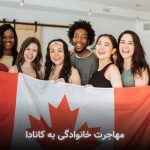 Family immigration to Canada via startup