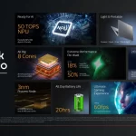 KOMPANIO ULTRA 910 processor