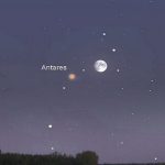 Sky waiting for the meteoric