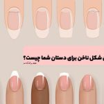 What is the best form of nails for your hands?