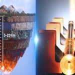 Video/ Extraction of Unlimited Energy Resources from Earth Center