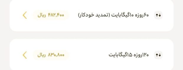 Price of Internet packages