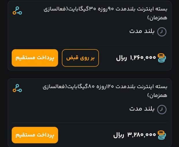 Price of Internet packages