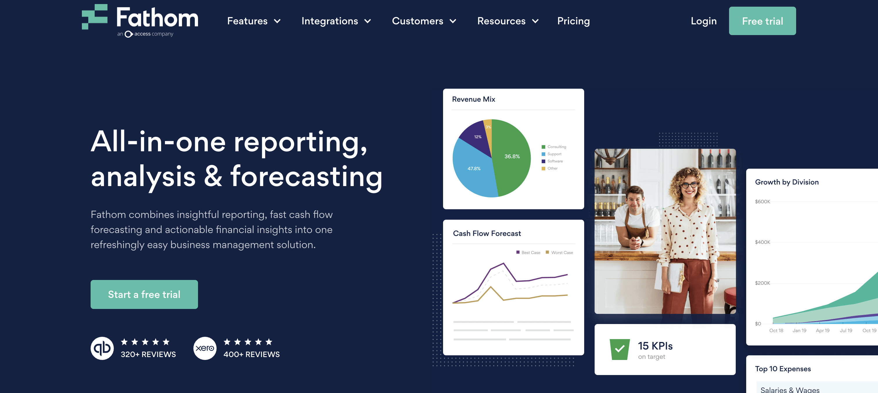 Fathom (FATHOM) Accounting Artificial Intelligence