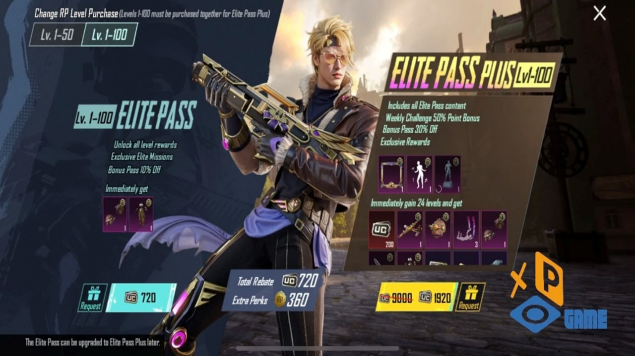 Tutorial on Using Royalps in Pabaji Mobile: The fastest method of receiving awards Tutorial on Using Royalps in Pabaji Mobile: The fastest method of receiving awards