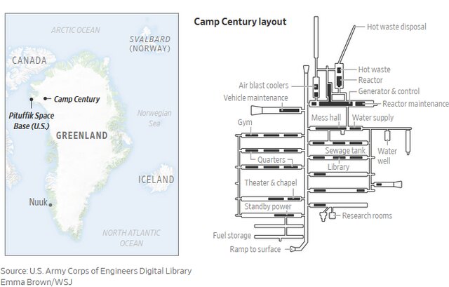 US nuclear base under Greenland ice; Washington's long -standing interference on the polar island