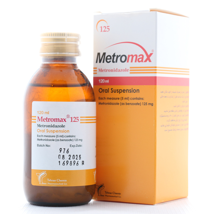 What is the Metromax syrup?