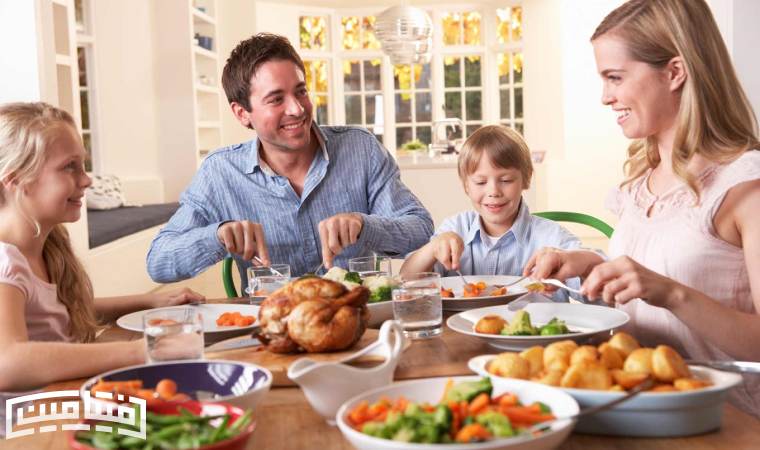 Strategy reduced body fat percentage