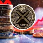 xrp-price-slides-death-cross-formation-looms