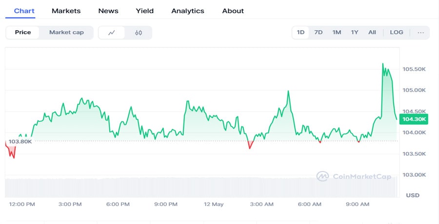US-China-TRADE-WAR-TARFF-CUT-20125