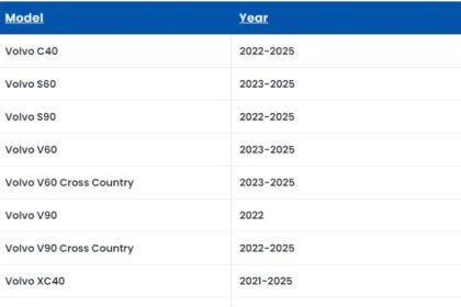 Calling half a million cars by Volvo Company