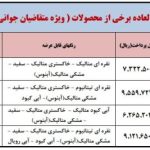 Iran Khodro Immediate Sale Conditions